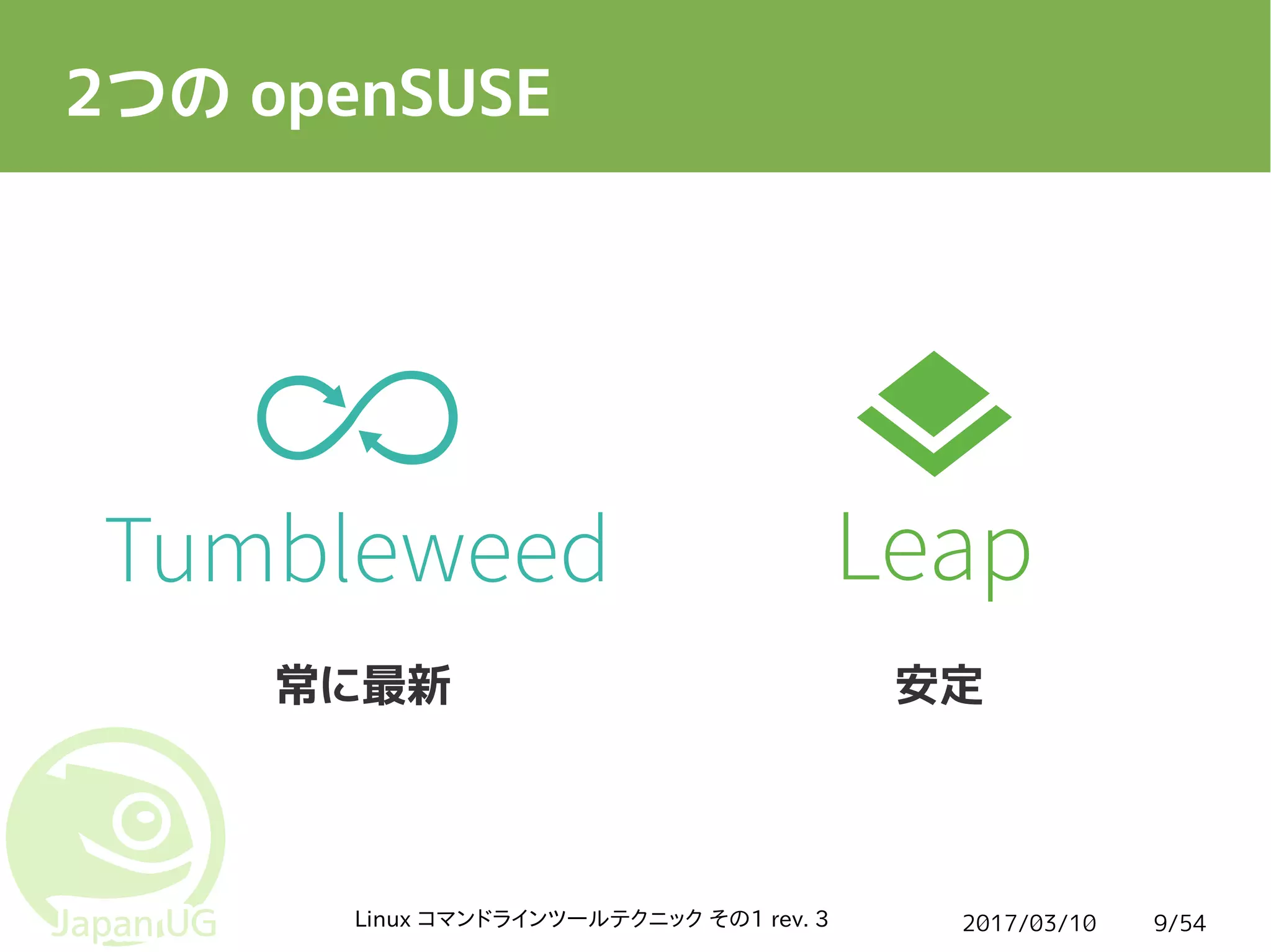 2017/03/10Linux コマンドラインツールテクニック その1 rev. 3 9/54
2つの openSUSE
Tumbleweed
常に最新 安定
 