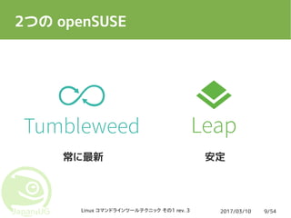 2017/03/10Linux コマンドラインツールテクニック その1 rev. 3 9/54
2つの openSUSE
Tumbleweed
常に最新 安定
 