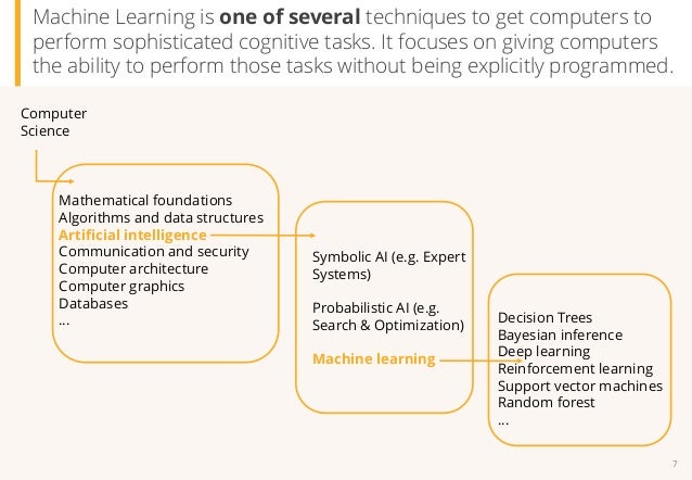 symbolic learning ai