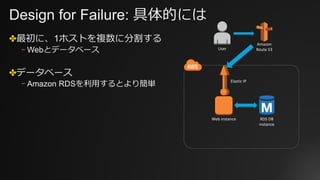 Design for Failure: 具体的には
✤最初に、1ホストを複数に分割する
⎻ Webとデータベース
✤データベース
⎻ Amazon RDSを利⽤するとより簡単
Web	instance
Elastic	IP
RDS	DB	
instance
User
Amazon	
Route	53
 
