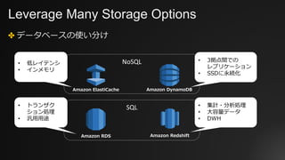 Leverage Many Storage Options
✤ データベースの使い分け
Amazon DynamoDB
Amazon RDS
Amazon ElastiCache
Amazon Redshift
SQL
NoSQL• 低レイテンシ
• インメモリ
• 3拠点間での
レプリケーション
• SSDに永続化
• トランザク
ション処理
• 汎⽤⽤途
• 集計・分析処理
• ⼤容量データ
• DWH
 
