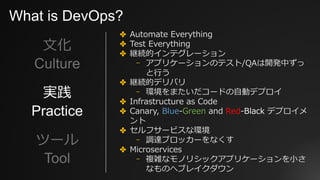 What is DevOps?
実践
Practice
✤ Automate Everything
✤ Test Everything
✤ 継続的インテグレーション
⎻ アプリケーションのテスト/QAは開発中ずっ
と⾏う
✤ 継続的デリバリ
⎻ 環境をまたいだコードの⾃動デプロイ
✤ Infrastructure as Code
✤ Canary, Blue-Green and Red-Black デプロイメ
ント
✤ セルフサービスな環境
⎻ 調達ブロッカーをなくす
✤ Microservices
⎻ 複雑なモノリシックアプリケーションを⼩さ
なものへブレイクダウン
 