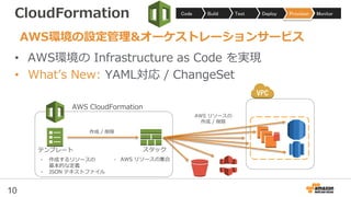CloudFormation
• AWS環境の Infrastructure as Code を実現
• What’s New: YAML対応 / ChangeSet
10
MonitorProvisionDeployTestBuildCode
作成 / 削除
AWS CloudFormation
AWS リソースの
作成 / 削除
テンプレート スタック
- 作成するリソースの
基本的な定義
- JSON テキストファイル
- AWS リソースの集合
AWS環境の設定管理&オーケストレーションサービス
 