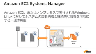 Amazon EC2 Systems Manager
Amazon EC2、またはオンプレミスで実行されるWindows、
Linuxに対してシステムの自動構成と継続的な管理を可能に
する一連の機能
Amazon
EC2
Amazon EC2
Systems Manager
 