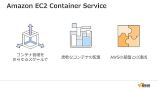 Amazon EC2 Container Service
コンテナ管理を
あらゆるスケールで
柔軟なコンテナの配置 AWSの基盤との連携
 