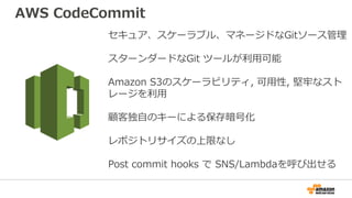 セキュア、スケーラブル、マネージドなGitソース管理
スターンダードなGit ツールが利用可能
Amazon S3のスケーラビリティ, 可用性, 堅牢なスト
レージを利用
顧客独自のキーによる保存暗号化
レポジトリサイズの上限なし
Post commit hooks で SNS/Lambdaを呼び出せる
AWS CodeCommit
 