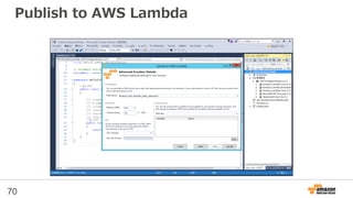 Publish to AWS Lambda
70
 