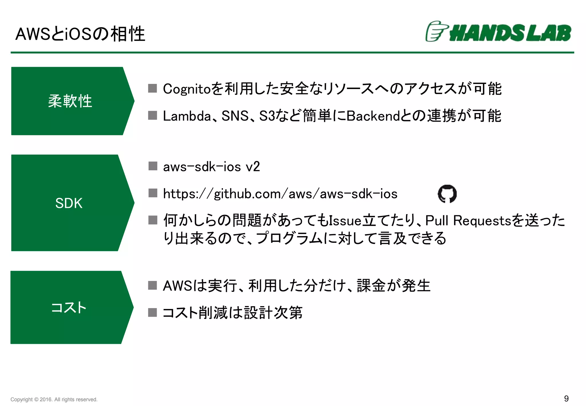 Copyright © 2016. All rights reserved.
AWSとiOSの相性
9
柔軟性
SDK
 aws-sdk-ios v2
 https://github.com/aws/aws-sdk-ios
 何かしらの問題があってもIssue立てたり、Pull Requestsを送った
り出来るので、プログラムに対して言及できる
 Cognitoを利用した安全なリソースへのアクセスが可能
 Lambda、SNS、S3など簡単にBackendとの連携が可能
コスト
 AWSは実行、利用した分だけ、課金が発生
 コスト削減は設計次第
 
