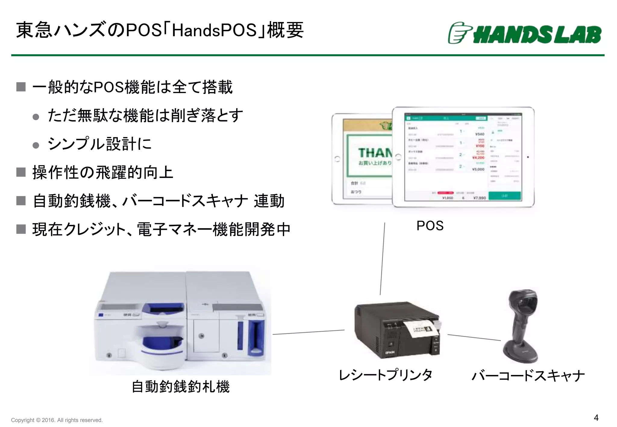 Copyright © 2016. All rights reserved.
東急ハンズのPOS「HandsPOS」概要
4
自動釣銭釣札機
 一般的なPOS機能は全て搭載
 ただ無駄な機能は削ぎ落とす
 シンプル設計に
 操作性の飛躍的向上
 自動釣銭機、バーコードスキャナ 連動
 現在クレジット、電子マネー機能開発中
レシートプリンタ バーコードスキャナ
POS
 