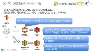 #jawsdays #jd2017_a
Amazon
S3
Amazon
CloudFront
AWS
Lambda
users
Amazon
Route 53
Amazon API
Gateway
すべてのファイルをキャッシュしないカスタム設定
ファイルがないとき(404)は生成処理へのリ
ダイレクト(307)を返すリダイレクトルール
必要なら仮のファイルをS3に設置して
時間稼ぎ
コンテンツ遅延生成パターン(1/2)
URLへの初回アクセス時にコンテンツを生成し、
2回目以降は同じ内容のコンテンツを返したいときのパターン
① ②
③
本物のファイルはキャッシュ設定をつけ
た上で設置
 