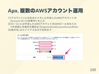 Apx. 複数のAWSアカウント運用
①[アカウント] には先ほどメモした作成したAWSアカウントの
[Account ID (12桁数字)] を入力
②[ロール] には作成したAWSアカウントのIAMロール名を入力
※作成時に未指定の場合は[OrganizationAccountAccessRole]
③[表示名] はエイリアスなのでお好みで
100
 