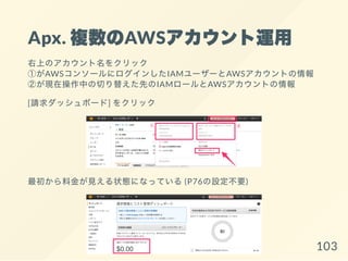 Apx. 複数のAWSアカウント運用
右上のアカウント名をクリック
①がAWSコンソールにログインしたIAMユーザーとAWSアカウントの情報
②が現在操作中の切り替えた先のIAMロールとAWSアカウントの情報
[請求ダッシュボード] をクリック
最初から料金が見える状態になっている(P76の設定不要)
103
 