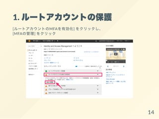 1. ルートアカウントの保護
[ルートアカウントのMFAを有効化] をクリックし、
[MFAの管理] をクリック
14
 