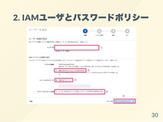2. IAMユーザとパスワードポリシー
30
 