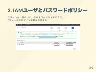 2. IAMユーザとパスワードポリシー
①サインイン用のURL、②パスワードをメモするか、
③Eメールでログイン情報を送信する
35
 