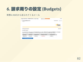 6. 請求周りの設定(Budgets)
実際にAWSから送られてくるメール
82
 