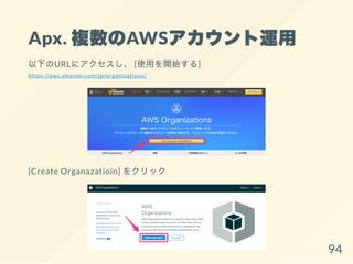 Apx. 複数のAWSアカウント運用
以下のURLにアクセスし、 [使用を開始する]
https://aws.amazon.com/jp/organizations/
[Create Organazatioin] をクリック
94
 