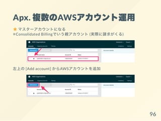 Apx. 複数のAWSアカウント運用
マスターアカウントになる
※Consolidated Billingでいう親アカウント(実際に請求がくる)
左上の[Add account] からAWSアカウントを追加
96
 
