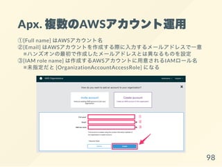 Apx. 複数のAWSアカウント運用
①[Full name] はAWSアカウント名
②[Email] はAWSアカウントを作成する際に入力するメールアドレスで一意
※ハンズオンの最初で作成したメールアドレスとは異なるものを設定
③[IAM role name] は作成するAWSアカウントに用意されるIAMロール名
※未指定だと[OrganizationAccountAccessRole] になる
98
 