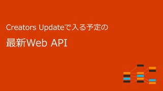 Creators Updateで入る予定の
最新Web API
 