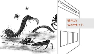 通常の
Webサイト
 