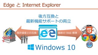 Edge と Internet Explorer
さ既存資産との互換 最新の Web 標準
後方互換と
最新機能サポートの両立
Windows 10
 