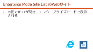 Enterprise Mode Site List のWebサイト
 