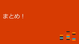 進化するEdge! Creators Update版の新機能一挙紹介！