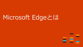 デフォルトブラウザ
Microsoft Edgeとは
 