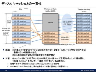 The PG-Strom Project
ディスクキャッシュとの一貫性
In-database Analyticsの集い#1 － GPU/SSDがPostgreSQLを加速する20
 課題 ①対象ブロックがOSキャッシュに保持されている場合、ストレージブロックの内容は
最新でない可能性がある。
②8KB単位のコマ切れDMAは非常に性能が悪い
 対策 キャッシュされているブロック(=8KB単位)を一度ユーザ空間のバッファに書き戻し、
その後 CUDA API を用いて、一度に RAMGPU 転送を行う。
 処理ペナルティ的には read(2) + cuMemcpyHtoDAsync() と同等
 GPUメモリ上でのブロック並び順が変わるが、処理の妥当性に影響はない。
BLK-100: uncached
BLK-101: cached
BLK-102: uncached
BLK-103: uncached
BLK-104: cached
BLK-105: cached
BLK-106: uncached
BLK-107: uncached
BLK-108: cached
BLK-109: uncached
BLCKSZ
(=8KB)
Transfer Size
Per Request
BLCKSZ *
NChunks
BLK-108: cached
BLK-105: cached
BLK-104: cached
BLK-101: cached
BLK-100: uncached
BLK-102: uncached
BLK-103: uncached
BLK-106: uncached
BLK-107: uncached
BLK-109: uncached
BLK-108: cached
BLK-105: cached
BLK-104: cached
BLK-101: cached
unused SSD-to-GPU
P2P DMA
File Userspace DMA
Buffer (RAM)
Device Memory
(GPU)
CUDA API
(userspace)
cuMemcpyHtoDAsync
 