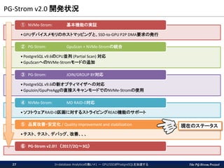 The PG-Strom Project
PG-Strom v2.0 開発状況
In-database Analyticsの集い#1 － GPU/SSDがPostgreSQLを加速する27
•GPUデバイスメモリのホストマッピングと、SSD-to-GPU P2P DMA要求の発行
① NVMe-Strom: 基本機能の実証
•PostgreSQL v9.6のCPU並列 (Partial Scan) 対応
•GpuScanへのNVMe-Stromモードの追加
② PG-Strom: GpuScan + NVMe-Stromの統合
•PostgreSQL v9.6の新オプティマイザへの対応
•GpuJoin/GpuPreAggの直接スキャンモードでのNVMe-Stromの使用
③ PG-Strom: JOIN/GROUP BY対応
•ソフトウェアRAID-0区画に対するストライピングREAD機能のサポート
④ NVMe-Strom: MD RAID-0対応
•テスト、テスト、デバッグ、改善、、、
⑤ 品質改善・安定化 / Quality improvement and stabilization
⑥ PG-Strom v2.0!! （2017/2Q～3Q）
現在のステータス
 