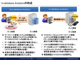 The PG-Strom Project
In-database Analyticsの利点
 データベース管理システムの計算能力は
不十分で、高度なアルゴリズムの処理には、
データのエクスポートが必要であった。
 データ量が多いと転送時間が無視できない。
 データを手元で二重管理する事になる。
 前処理/後処理でのデータ加工が難しい。
（スクリプトなどの開発が必要）
 本来の作業目的である、仮説検証に
割ける時間が浪費されてしまう。
 アクセラレータによってデータベース管理
システムの計算能力を増強する事で、
『データのある場所で』 高度なアルゴリズムを
実行する事が可能になる。
 DBからは解析結果だけを出力すれば良い。
 データは常にDBで一元管理されている。
 SQLのフレキシブルなデータ操作命令により、
前処理/後処理ともDB内部で完結できる。
 仮説検証とTRY&ERRORを効率化。
データの
エクスポート
Knowledge
Knowledge
解析結果の出力
統計解析
アプリケーション
データ処理 データ管理
データ管理
+
データ処理
In-database Analyticsの集い#1 － GPU/SSDがPostgreSQLを加速する
Out-database Analytics In-database Analytics
4
 