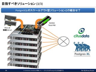 The PG-Strom Project
目指すべきソリューション (3/3)
In-database Analyticsの集い#1 － GPU/SSDがPostgreSQLを加速する36
PCIe x8
接続SSD x2
NVIDIA
Tesla P40
PostgreSQLのスケールアウト型ソリューションとの組合せ？
 