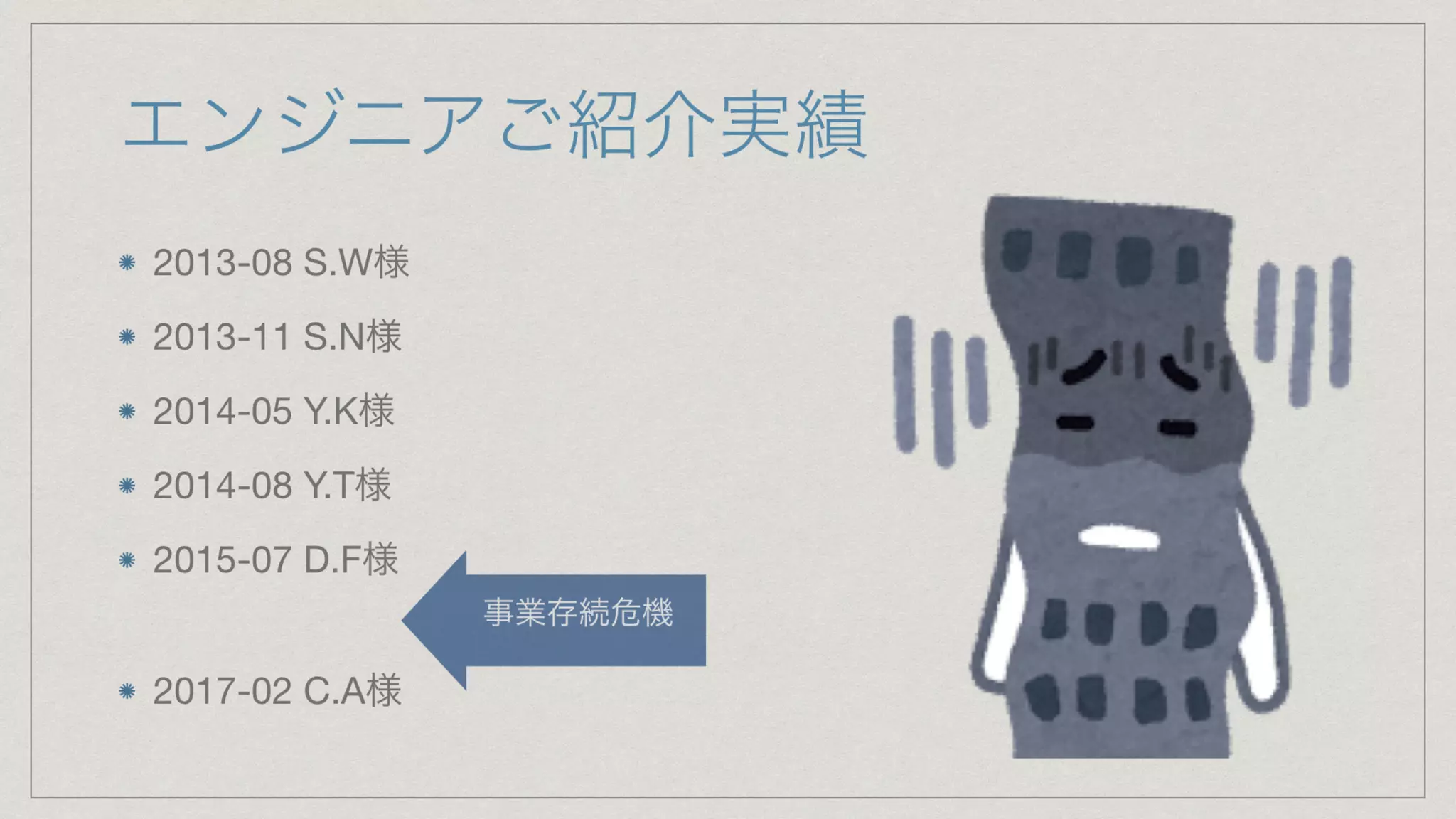 エンジニアご紹介実績
2013-08 S.W様

2013-11 S.N様

2014-05 Y.K様

2014-08 Y.T様

2015-07 D.F様

2017-02 C.A様
事業存続危機
 