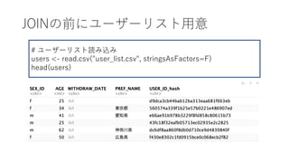 JOINǰ˥``ꥹ?
# ``ꥹiz
users <- read.csv("user_list.csv", stringsAsFactors=F)
head(users)
 
