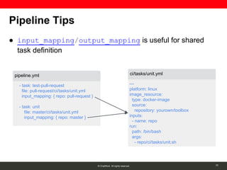 © ChatWork All rights reserved.
● input_mapping/output_mapping is useful for shared
task definition
Pipeline Tips
pipeline.yml
- task: test-pull-request
file: pull-request/ci/tasks/unit.yml
input_mapping: { repo: pull-request }
- task: unit
file: master/ci/tasks/unit.yml
input_mapping: { repo: master }
ci/tasks/unit.yml
---
platform: linux
image_resource:
type: docker-image
source:
repository: yourown/toolbox
inputs:
- name: repo
run:
path: /bin/bash
args:
- repo/ci/tasks/unit.sh
22
 