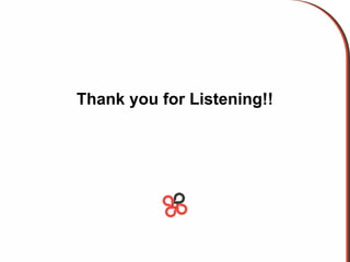 Thank you for Listening!!
 
