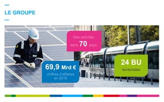 LE GROUPE
70
24 BU
territoriales69,9 Mrd €
 