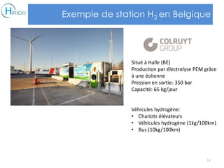 Exemple de station H2 en Belgique
16
Situé à Halle (BE)
Production par électrolyse PEM grâce
à une éolienne
Pression en sortie: 350 bar
Capacité: 65 kg/jour
Véhicules hydrogène:
• Chariots élévateurs
• Véhicules hydrogène (1kg/100km)
• Bus (10kg/100km)
 