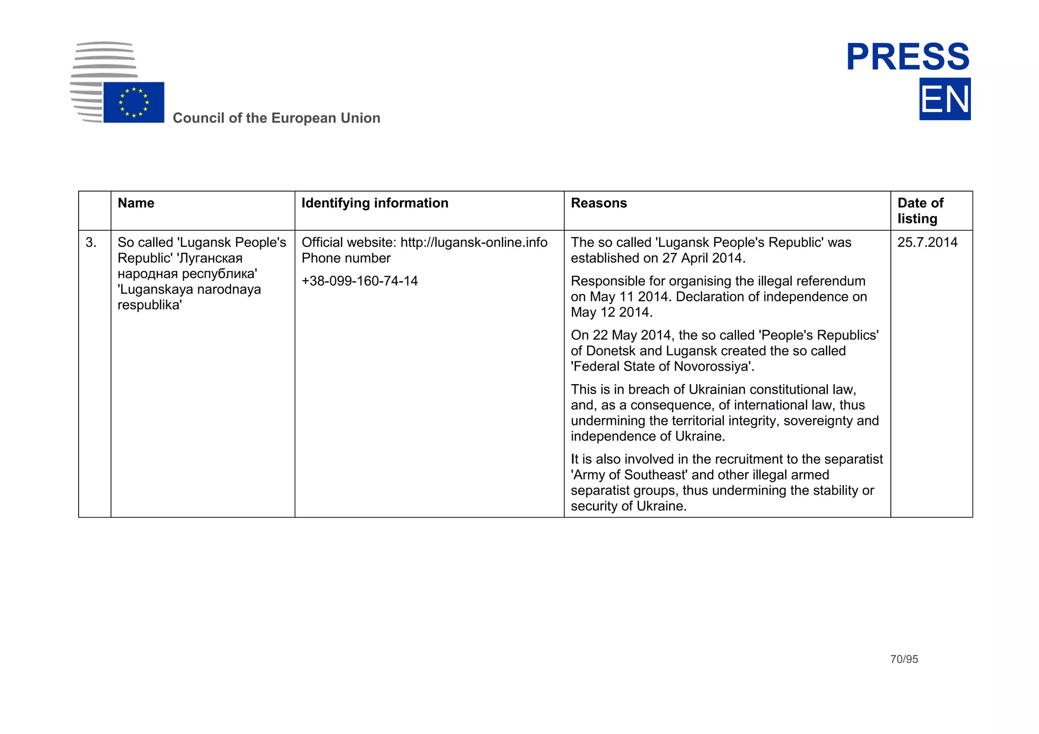 dhdsh
Council of the European Union
PRESS
EN
70/95
Name Identifying information Reasons Date of
listing
3. So called 'Lugansk People's
Republic' 'Луганская
народная республика'
'Luganskaya narodnaya
respublika'
Official website: http://lugansk-online.info
Phone number
+38-099-160-74-14
The so called 'Lugansk People's Republic' was
established on 27 April 2014.
Responsible for organising the illegal referendum
on May 11 2014. Declaration of independence on
May 12 2014.
On 22 May 2014, the so called 'People's Republics'
of Donetsk and Lugansk created the so called
'Federal State of Novorossiya'.
This is in breach of Ukrainian constitutional law,
and, as a consequence, of international law, thus
undermining the territorial integrity, sovereignty and
independence of Ukraine.
It is also involved in the recruitment to the separatist
'Army of Southeast' and other illegal armed
separatist groups, thus undermining the stability or
security of Ukraine.
25.7.2014
 