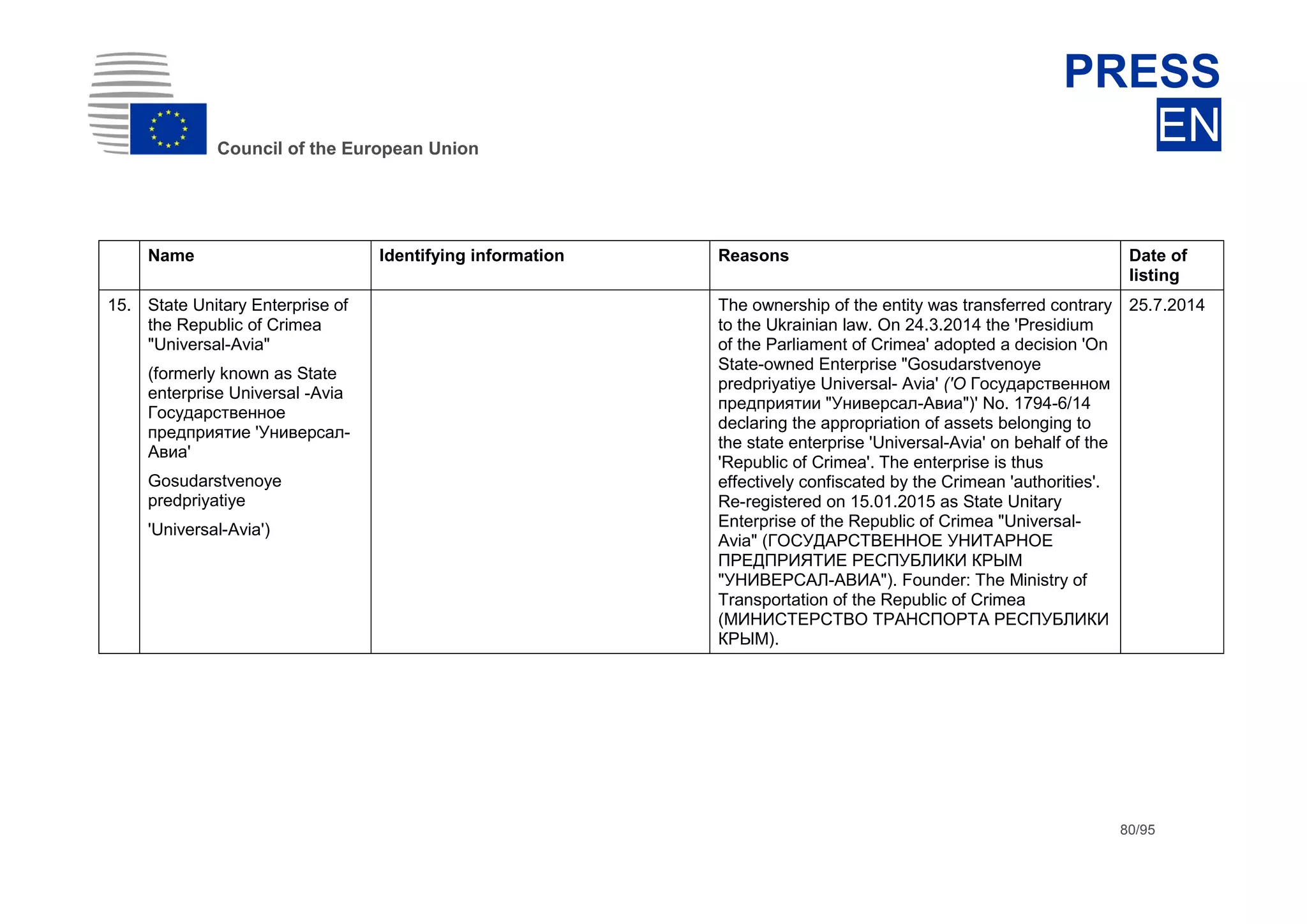 dhdsh
Council of the European Union
PRESS
EN
80/95
Name Identifying information Reasons Date of
listing
15. State Unitary Enterprise of
the Republic of Crimea
"Universal-Avia"
(formerly known as State
enterprise Universal -Avia
Государственное
предприятие 'Универсал-
Авиа'
Gosudarstvenoye
predpriyatiye
'Universal-Avia')
The ownership of the entity was transferred contrary
to the Ukrainian law. On 24.3.2014 the 'Presidium
of the Parliament of Crimea' adopted a decision 'On
State-owned Enterprise "Gosudarstvenoye
predpriyatiye Universal- Avia' ('О Государственном
предприятии "Универсал-Авиа")' No. 1794-6/14
declaring the appropriation of assets belonging to
the state enterprise 'Universal-Avia' on behalf of the
'Republic of Crimea'. The enterprise is thus
effectively confiscated by the Crimean 'authorities'.
Re-registered on 15.01.2015 as State Unitary
Enterprise of the Republic of Crimea "Universal-
Avia" (ГОСУДАРСТВЕННОЕ УНИТАРНОЕ
ПРЕДПРИЯТИЕ РЕСПУБЛИКИ КРЫМ
"УНИВЕРСАЛ-АВИА"). Founder: The Ministry of
Transportation of the Republic of Crimea
(МИНИСТЕРСТВО ТРАНСПОРТА РЕСПУБЛИКИ
КРЫМ).
25.7.2014
 