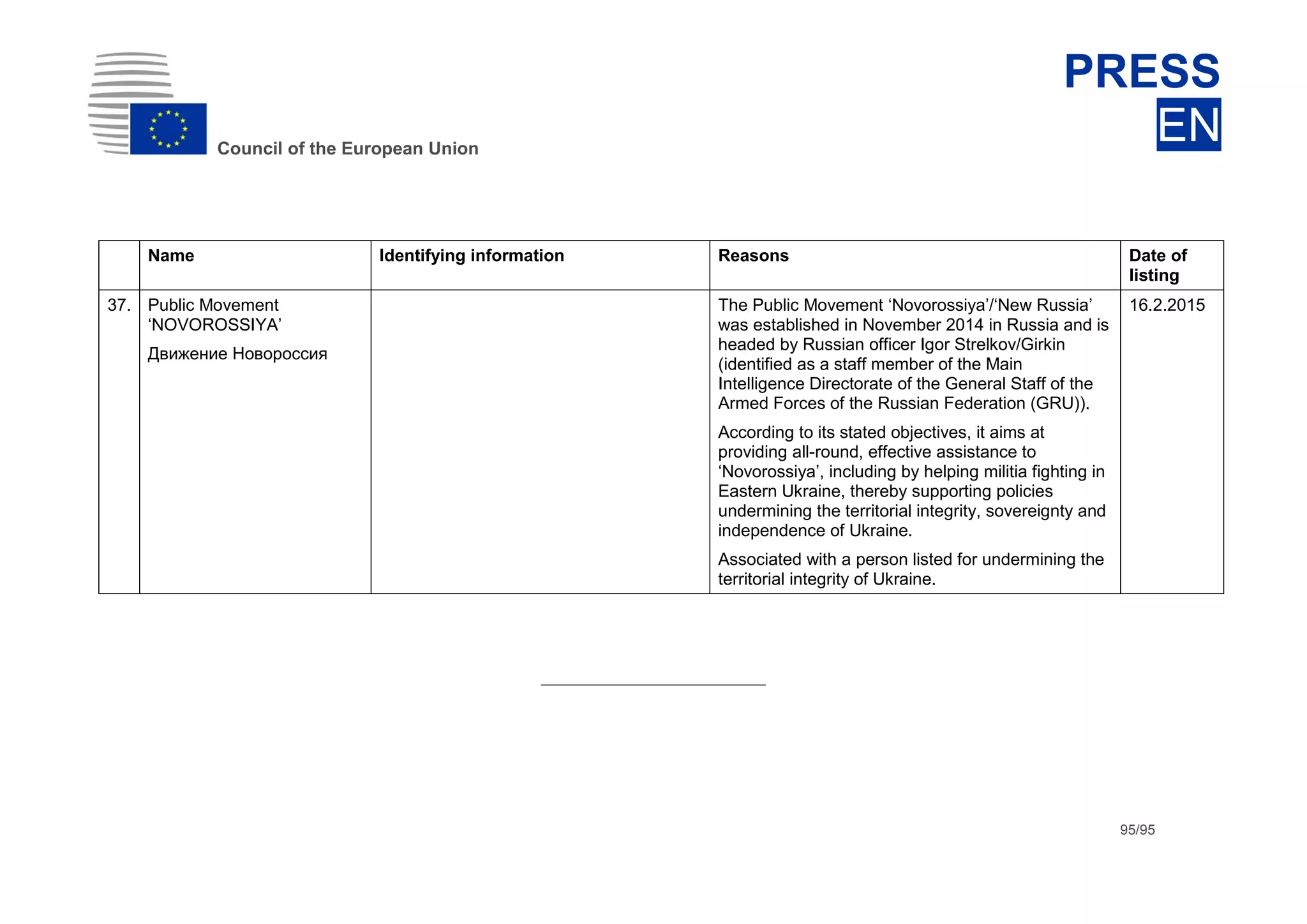 dhdsh
Council of the European Union
PRESS
EN
95/95
Name Identifying information Reasons Date of
listing
37. Public Movement
‘NOVOROSSIYA’
Движение Новороссия
The Public Movement ‘Novorossiya’/‘New Russia’
was established in November 2014 in Russia and is
headed by Russian officer Igor Strelkov/Girkin
(identified as a staff member of the Main
Intelligence Directorate of the General Staff of the
Armed Forces of the Russian Federation (GRU)).
According to its stated objectives, it aims at
providing all-round, effective assistance to
‘Novorossiya’, including by helping militia fighting in
Eastern Ukraine, thereby supporting policies
undermining the territorial integrity, sovereignty and
independence of Ukraine.
Associated with a person listed for undermining the
territorial integrity of Ukraine.
16.2.2015
 