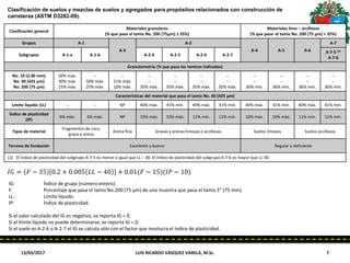 13/03/2017 LUIS RICARDO VÁSQUEZ VARELA, M.Sc. 7
Clasificación general
Materiales granulares
(% que pasa el tamiz No. 200 [75μm] ≤ 35%)
Materiales limo – arcillosos
(% que pasa el tamiz No. 200 [75 μm] > 35%)
Grupos A-1
A-3
A-2
A-4 A-5 A-6
A-7
Subgrupos A-1-a A-1-b A-2-4 A-2-5 A-2-6 A-2-7
A-7-5 (1)
A-7-6
Granulometría (% que pasa los tamices indicados)
No. 10 (2.00 mm)
No. 40 (425 μm)
No. 200 (75 μm)
50% máx.
30% máx.
15% máx.
--
50% máx.
25% máx.
--
51% máx.
10% máx.
--
--
35% máx.
--
--
35% máx.
--
--
35% máx.
--
--
35% máx.
--
--
36% mín.
--
--
36% mín.
--
--
36% mín.
--
--
36% mín.
Características del material que pasa el tamiz No. 40 (425 μm)
Límite líquido (LL) -- -- NP 40% máx. 41% mín. 40% máx. 41% mín. 40% máx. 41% mín. 40% máx. 41% mín.
Índice de plasticidad
(IP)
6% máx. 6% máx. NP 10% máx. 10% máx. 11% mín. 11% mín. 10% máx. 10% máx. 11% mín. 11% mín.
Tipos de material
Fragmentos de roca,
grava y arena
Arena fina Gravas y arenas limosas o arcillosas Suelos limosos Suelos arcillosos
Terreno de fundación Excelente a bueno Regular a deficiente
(1) El índice de plasticidad del subgrupo A-7-5 es menor o igual que LL – 30. El índice de plasticidad del subgrupo A-7-6 es mayor que LL-30.
𝐼𝐺 = 𝐹 − 35 0.2 + 0.005 𝐿𝐿 − 40 + 0.01(𝐹 − 15)(𝐼𝑃 − 10)
IG: Índice de grupo (número entero).
F: Porcentaje que pasa el tamiz No.200 (75 μm) de una muestra que pasa el tamiz 3” (75 mm).
LL: Límite líquido.
IP: Índice de plasticidad.
Si el valor calculado del IG es negativo, se reporta IG = 0.
Si el límite líquido no puede determinarse, se reporta IG = 0.
Si el suelo es A-2-6 o A-2-7 el IG se calcula sólo con el factor que involucra el índice de plasticidad.
Clasificación de suelos y mezclas de suelos y agregados para propósitos relacionados con construcción de
carreteras (ASTM D3282-09).
 