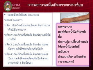 การให สารละลายทางหลอดเล อดดำ
