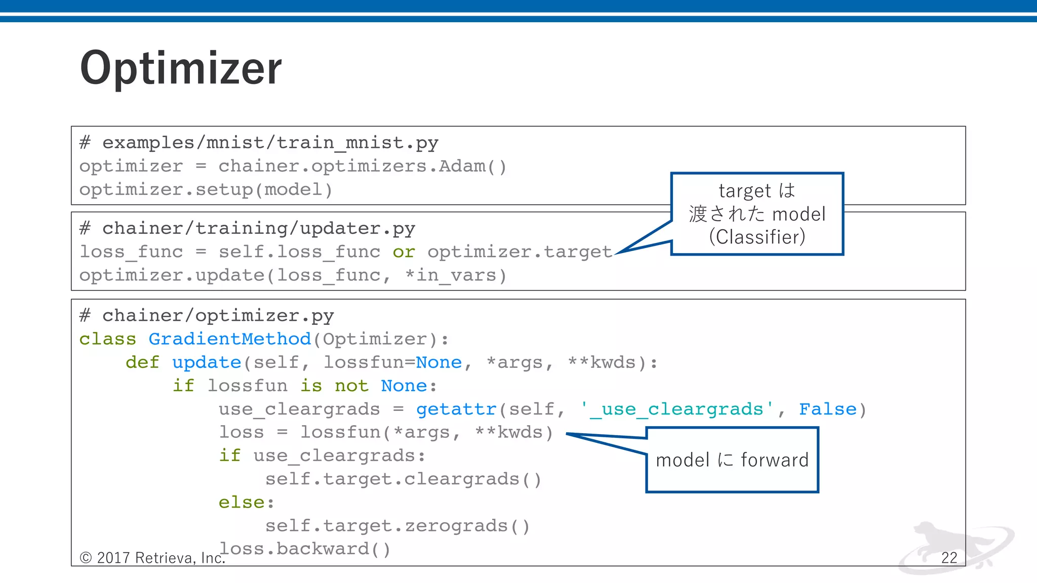 Optimizer
© 2017 Retrieva, Inc. 22
# chainer/training/updater.py
loss_func = self.loss_func or optimizer.target
optimizer.update(loss_func, *in_vars)
# examples/mnist/train_mnist.py
optimizer = chainer.optimizers.Adam()
optimizer.setup(model)
# chainer/optimizer.py
class GradientMethod(Optimizer):
def update(self, lossfun=None, *args, **kwds):
if lossfun is not None:
use_cleargrads = getattr(self, '_use_cleargrads', False)
loss = lossfun(*args, **kwds)
if use_cleargrads:
self.target.cleargrads()
else:
self.target.zerograds()
loss.backward()
target は
渡された model
(Classifier)
model に forward
 