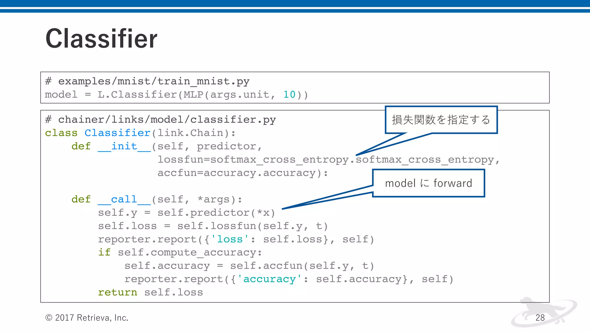 Classifier
© 2017 Retrieva, Inc. 28
# examples/mnist/train_mnist.py
model = L.Classifier(MLP(args.unit, 10))
# chainer/links/model/classifier.py
class Classifier(link.Chain):
def __init__(self, predictor,
lossfun=softmax_cross_entropy.softmax_cross_entropy,
accfun=accuracy.accuracy):
def __call__(self, *args):
self.y = self.predictor(*x)
self.loss = self.lossfun(self.y, t)
reporter.report({'loss': self.loss}, self)
if self.compute_accuracy:
self.accuracy = self.accfun(self.y, t)
reporter.report({'accuracy': self.accuracy}, self)
return self.loss
損失関数を指定する
model に forward
 
