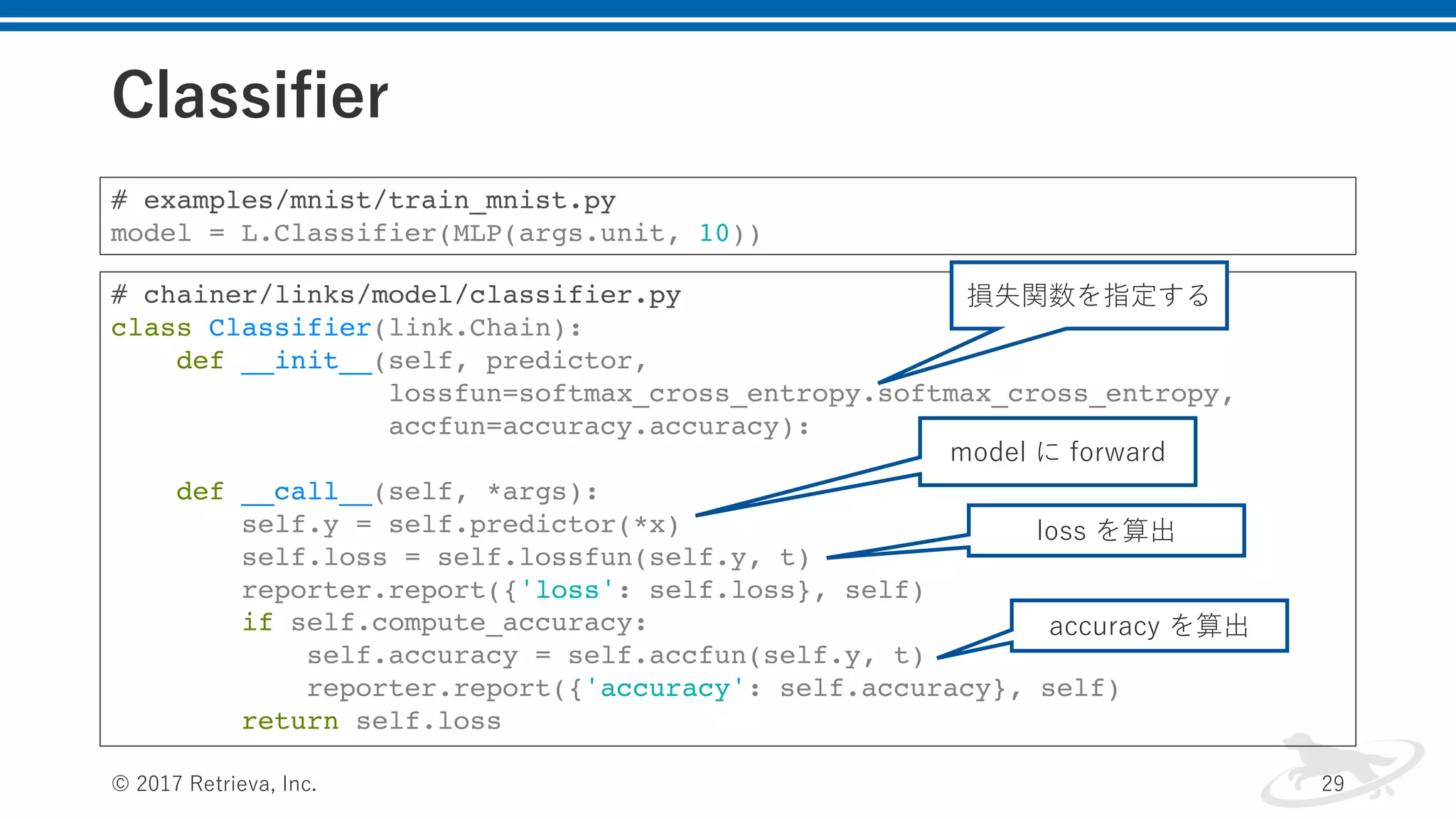 Classifier
© 2017 Retrieva, Inc. 29
# examples/mnist/train_mnist.py
model = L.Classifier(MLP(args.unit, 10))
# chainer/links/model/classifier.py
class Classifier(link.Chain):
def __init__(self, predictor,
lossfun=softmax_cross_entropy.softmax_cross_entropy,
accfun=accuracy.accuracy):
def __call__(self, *args):
self.y = self.predictor(*x)
self.loss = self.lossfun(self.y, t)
reporter.report({'loss': self.loss}, self)
if self.compute_accuracy:
self.accuracy = self.accfun(self.y, t)
reporter.report({'accuracy': self.accuracy}, self)
return self.loss
損失関数を指定する
model に forward
loss を算出
accuracy を算出
 
