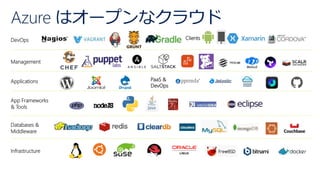 セキュアなプラットフォーム Azure + SQL Server のご紹介 | PPT