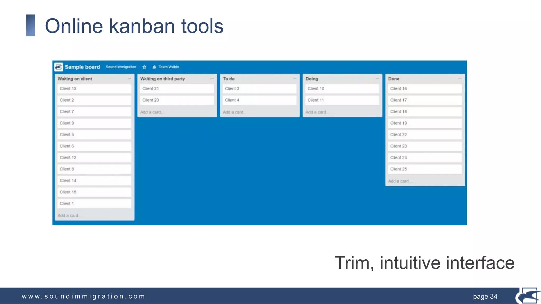 w w w . s o u n d i m m i g r a t i o n . c o m
Online kanban tools
page 34
Trim, intuitive interface
 