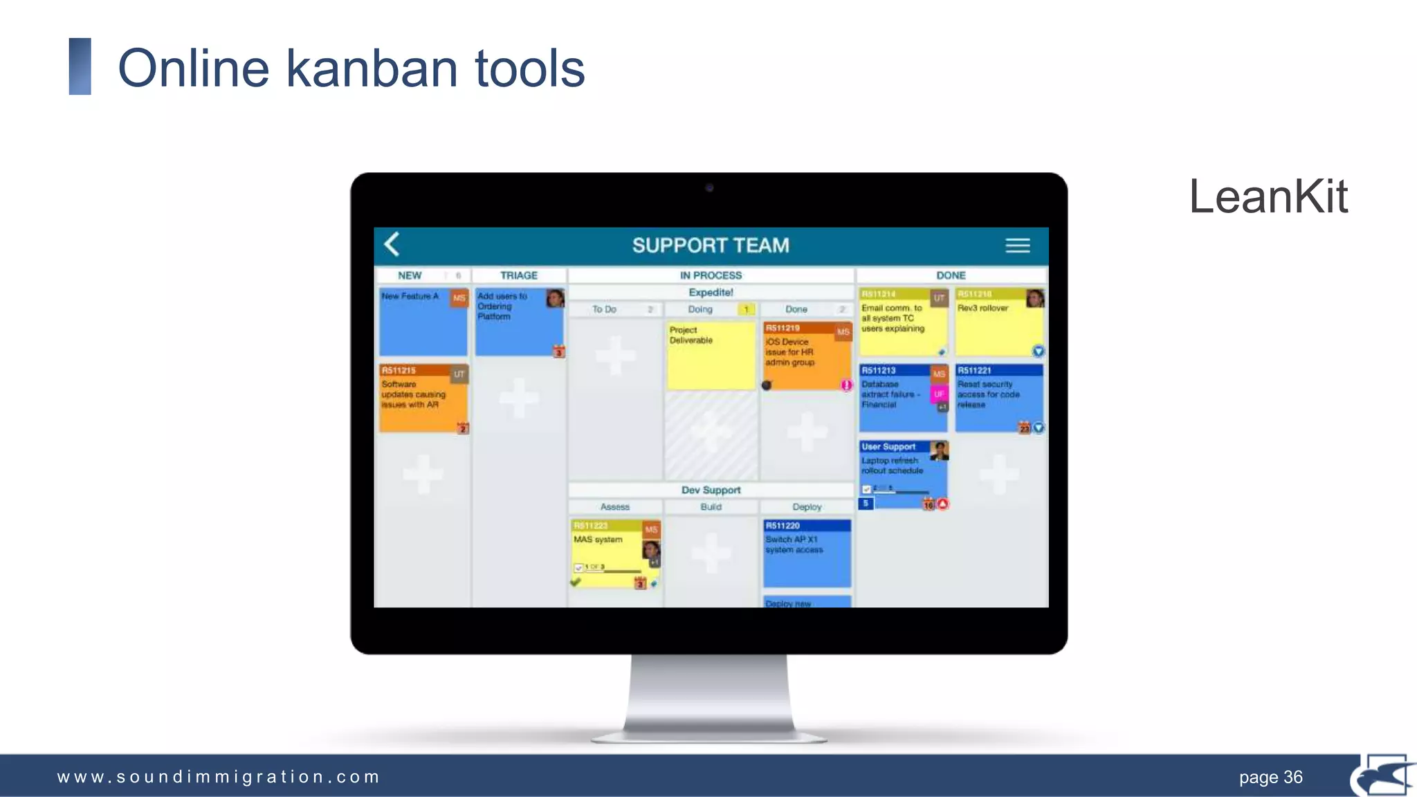 w w w . s o u n d i m m i g r a t i o n . c o m
Online kanban tools
page 36
LeanKit
 